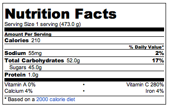 blueprint juice ingredients blueprint juice ingredients