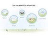How to Protect Data Online