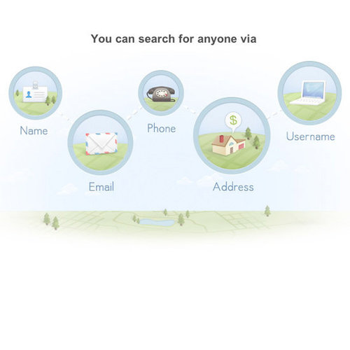 How to Protect Data Online
