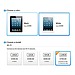 128GB iPad Retina Hits Stores