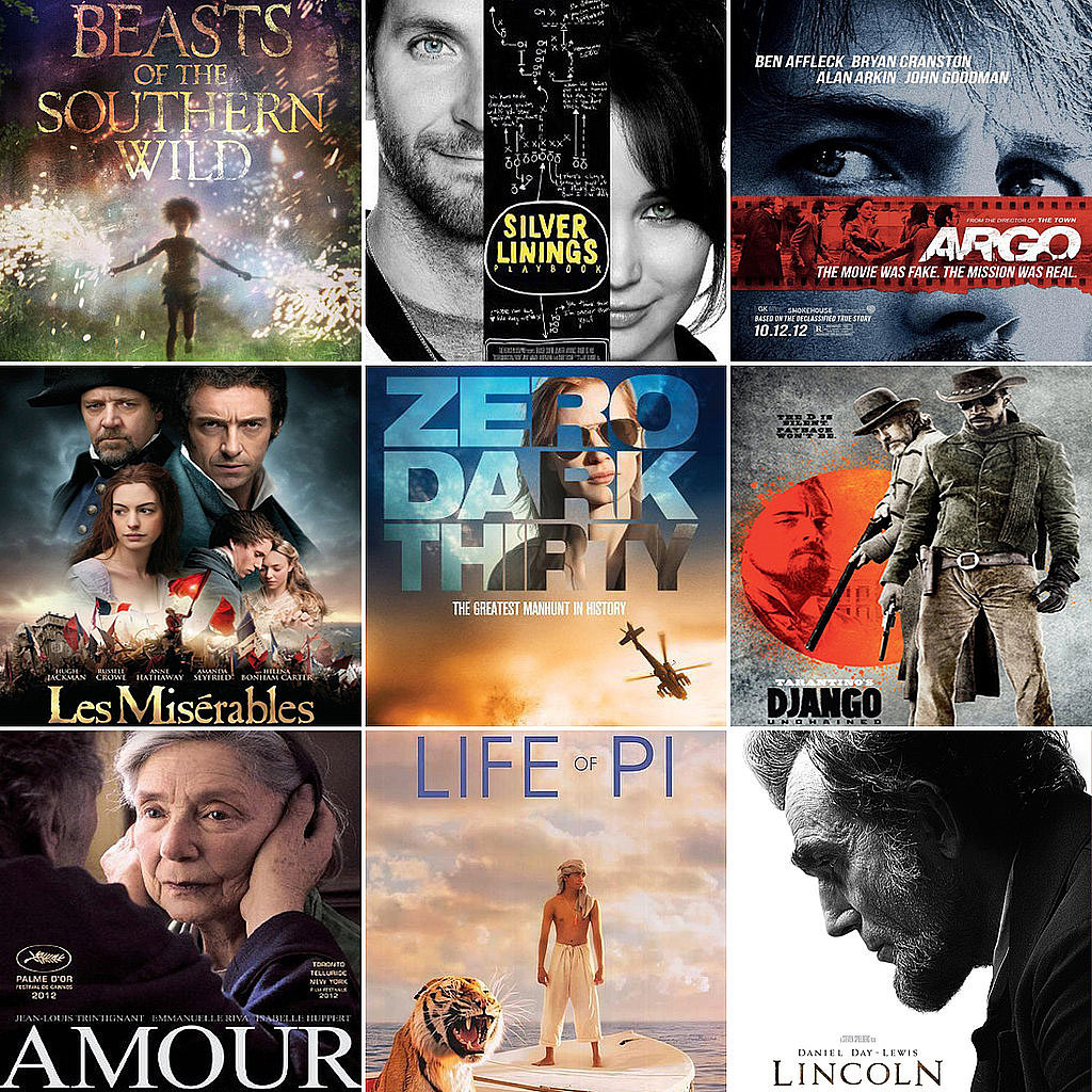 2013 Oscars Polls: What and Who Should Win? 2013 Oscars Polls: What and Who Should Win?