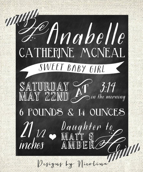 The Annabelle Chalkboard Custom Designed Nursery Poster Wall Art The Annabelle Chalkboard Custom Designed Nursery Poster Wall Art