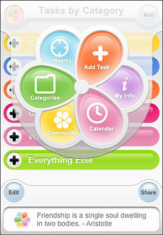 Intuition+ : Mom's Personal Assistant Intuition+ : Mom's Personal Assistant