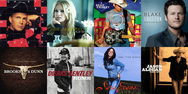 The Ultimate Country Wedding Playlist The Ultimate Country Wedding Playlist