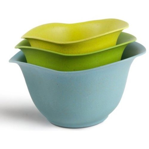 Mixing Bowl Set Mixing Bowl Set