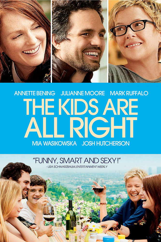 The Kids Are All Right The Kids Are All Right