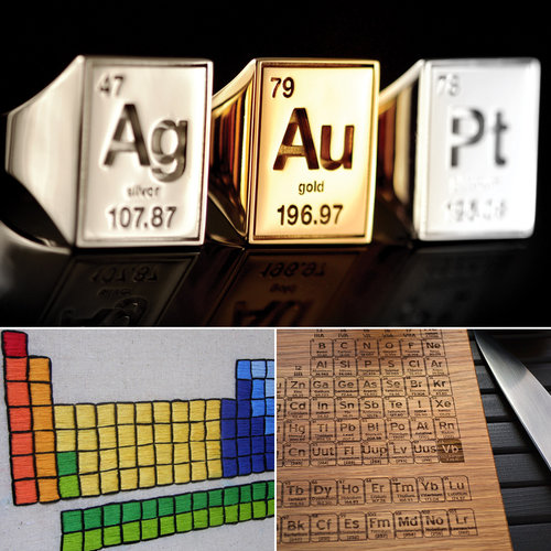 Periodic Table Gifts