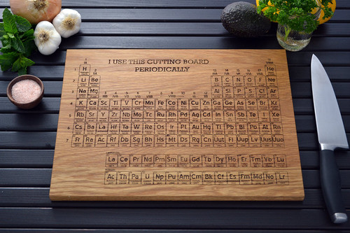 The kitchen is where your greatest scientific experiments go down, so a Periodic Table of Elements Cutting Board ($55) is a requirement. You can even create your own element, complete with an atomic symbol and mass number (perhaps an anniversary date) to customize the wooden board.
The kitchen is where your greatest scientific experiments go down, so a Periodic Table of Elements Cutting Board ($55) is a requirement. You can even create your own element, complete with an atomic symbol and mass number (perhaps an anniversary date) to customize the wooden board.