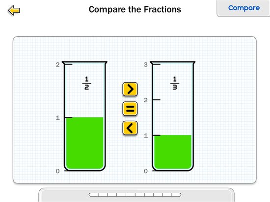 Tiny Fractions Tiny Fractions