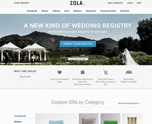 Zola Zola