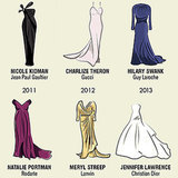 Fashion Infographics Fashion Infographics