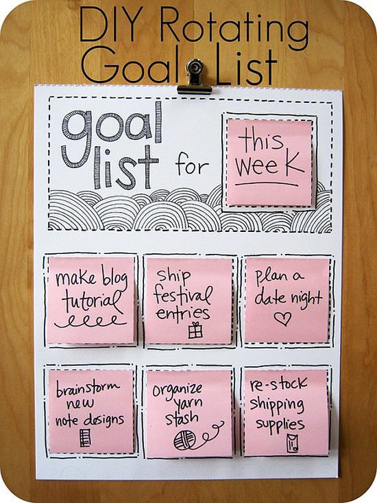 Rotating Goal List Rotating Goal List