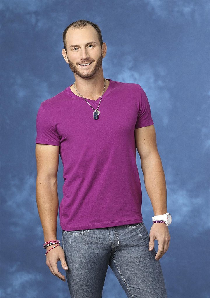 Nick S. Nick S.