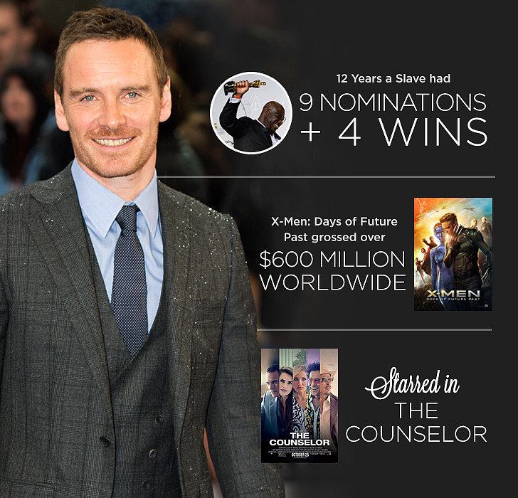 Michael Fassbender Michael Fassbender