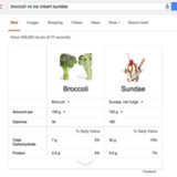 Things You Can Do On Google Things You Can Do On Google