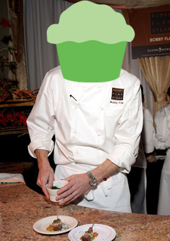 Can You Guess the Chef About Town? Can You Guess the Chef About Town?