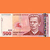 Guess the Currencies From Around the World 