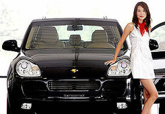 Is Your Car's Brand a Part of Your Identity? Is Your Car's Brand a Part of Your Identity?
