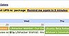 Daily Tech: Google Calendar Gets Hiding and Snooze Features 