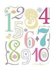 Number-Themed Wall Art Number-Themed Wall Art