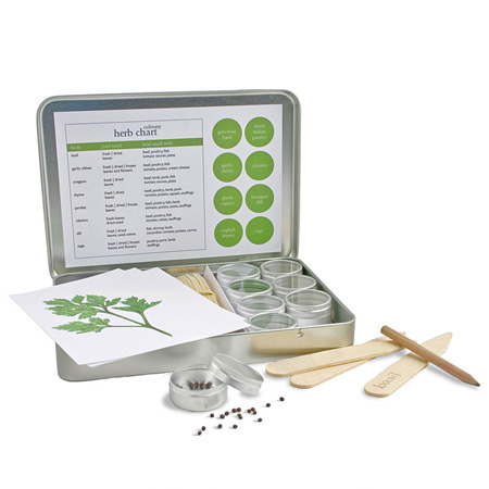 Culinary Herb Garden Kit Culinary Herb Garden Kit