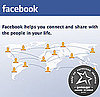 Best of 2009 Winner: Favorite Social Networking Site 