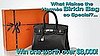 What Makes a Birkin Bag So Special and How to Spot a Fake!