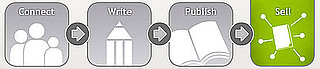 Publish Your Book Online and Formatted For eReaders With the Help of FastPencil