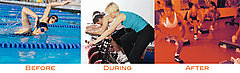 Do You Prefer Working Out Before, During or After Work/School?