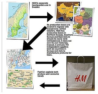 In Which H&M's Supply Chain Illustrates Paul Krugman's Nobel Prize