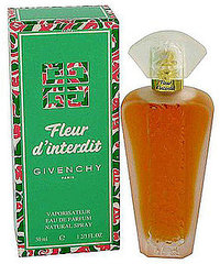 Are You Influenced By Perfume Ads?