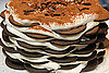 Name That Dish!
