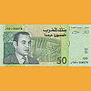 Guess Which Countries' Currencies?