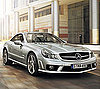 The Most Expensive Cars to Own and Drive