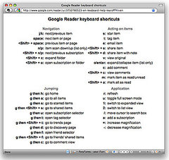 Key of Google Reader Keyboard Shortcuts