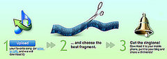 Website For Making Free Cell Ringtones