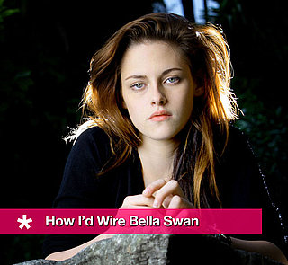 Gadgets For Twilight Saga: New Moon Character Bella Swan and Star Kristen Stewart