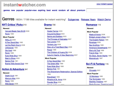 InstantWatcher Website Is a Reference For Netflix Instant Watch Movies and TV Shows