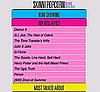 Use Skinni Popcorn to Get Quick Movie Info