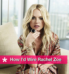 Tech Accessories For Hollywood Stylist Rachel Zoe