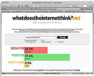 Website What Does the Internet Think Tells You Internet Opinion on Subjects