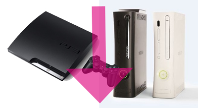 Playstation 3 and Xbox 360 Have Dropped Over $100 in Price Each