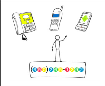 Is Google Voice a Phone Company?