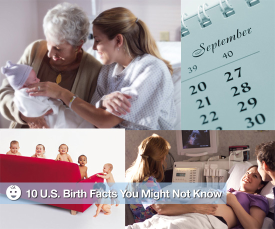 Facts About Birth