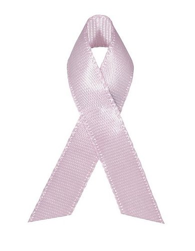 How to Talk to Someone With Breast Cancer