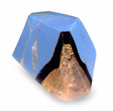 Guess What This Product Is?