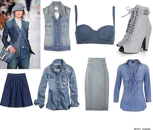 Shopping: Bleached Blues