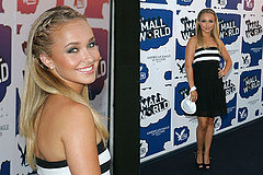 Celebrity Style: Hayden Panettiere 