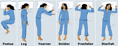 Sleep Position Gives Personality Insight?
