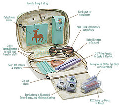 Bellissima! Urban Decay Swiss Glamour Camping Kit